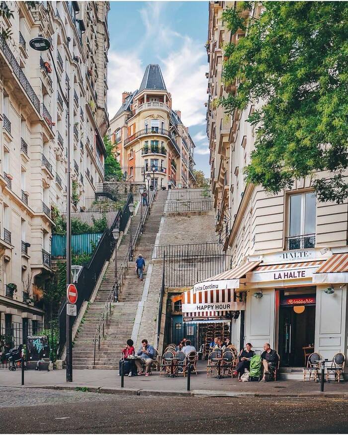 Du lịch Châu Âu nên đi nước nào