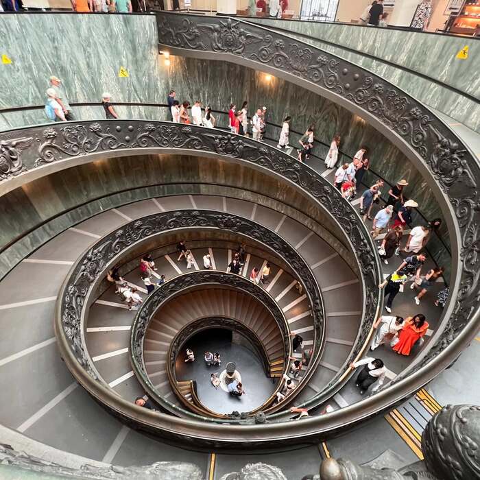 Du lịch Thành Vatican