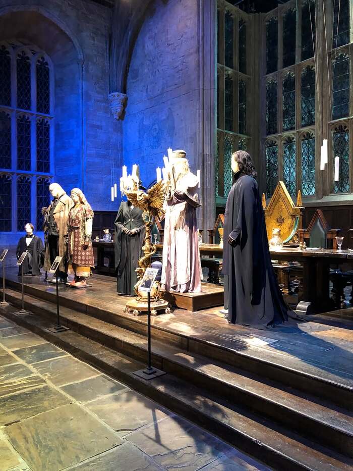 Du lịch London